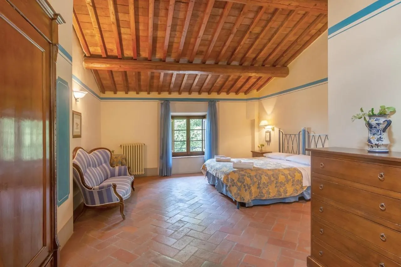 Fattoria La Gigliola - La Torre Villa Montespertoli Italy